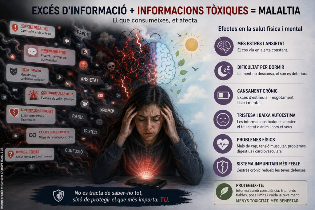 Informarse sin enfermar